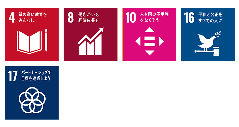 株式会社ケンタ工業SDGs宣言