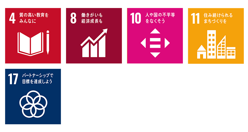 株式会社ケンタ工業SDGs宣言